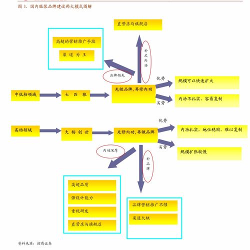 傳音控股中報略超預(yù)期 新興市場戰(zhàn)略成效顯著